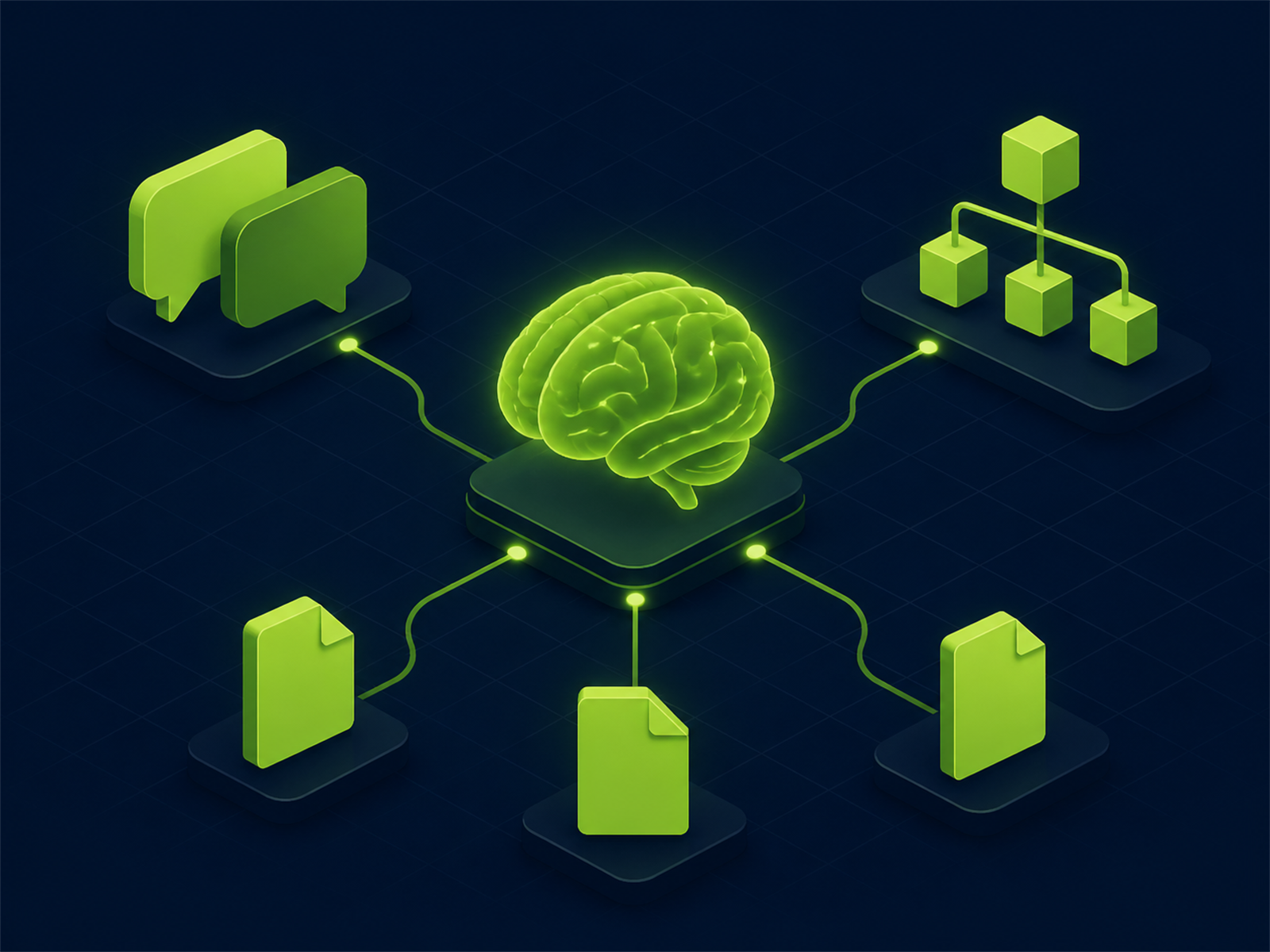 AI brain connecting chat bubbles, your org chart, and company documents — surveys built on your business context